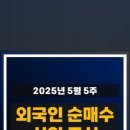 효성중공업(주) 창원3공장 이미지