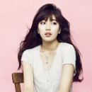 수지양