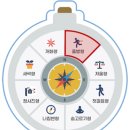 태인고등학교 이미지