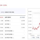 풍산주 이미지