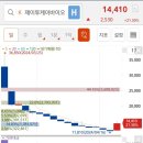 (주)제이투케이글로벌
