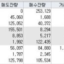 바른손태양광발전소 이미지