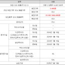에이치비 이미지