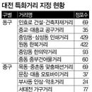 법동 먹거리 특화거리 이미지