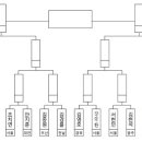국토정중앙배 전국당구선수권대회 - 16강 대진표 이미지
