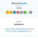 품나리샵시선집중 | 몰라!