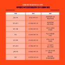 동영문화센터 이미지