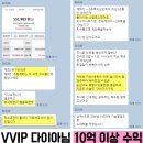 태성메드 | 3월 5일 특징주 상한가 및 급등종목 / 시간외 단일가 상위 종목