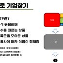 류쌤공부연구소 | 류 님 주식스터디를 마치며 (4기)