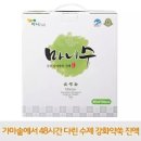 마니수