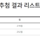 동그볼 LOTTO 41회차 추첨결과!! 이미지