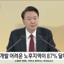 패스트시스템 이미지