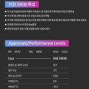 주식회사 아테온 | 폭스바겐 파사트 가솔린 엔진오일 폭스 엔진오일 피닉스 첨가제 최고의 조합