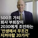 2021년 부동산,경제 뉴스 오늘의 운세 인생에서 무조건 지켜야할 20가지