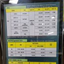 잠실골프연습장(실외) 이미지