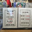 시장복권방 네이버블로그