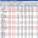위더스파트너스