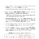 부동산 실거래정보, ‘차세대 부동산거래관리시스템’으로 안전하고 투명하게 관리한다. 이미지