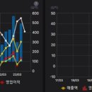 (주)아시아덴탈 이미지
