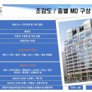 스타프라자사거리 이미지