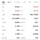 태양전기전자