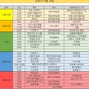 인사동 AMPM할인마트 | [공지] 중국 상하이 여행 코스 4박5일 일정 및 준비 (항공권, 숙소, 중국어플, 환전, 준비물)