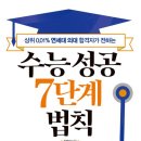 김성진학원 이미지