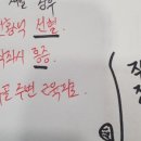 경희판교부부한의원 이미지