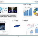 삼화전기조명 - 서산시 고북1로 281-1 | 삼화전기조명