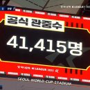 FC서울 홈 개막전 공식 관중수 41,415명 이미지