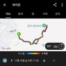 대원아파트 이미지