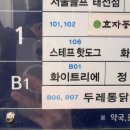 화이트리에 경기광주점