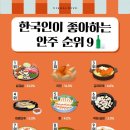 안주 이미지