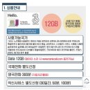 G00144 | 여행준비(유럽통합유심, 다이소삼각대)