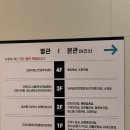 일산동구보건소 | 일산동구보건소 산모·신생아 건강관리 신청 후기 (산후도우미 지원금)