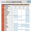 화순한의원 이미지