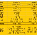 화신컴퓨터 이미지