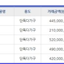 이마트24 광주목동점