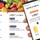 [업계뉴스] 7/08(금) 산업별 뉴스