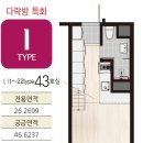 국책연구단지 이미지