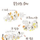 만화목장 이미지