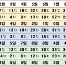월드앤스케줄 이미지