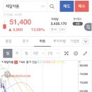 (주)지인약품 이미지