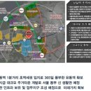 덕상체육관 네이버블로그