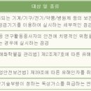 (주)한국약품생명공학