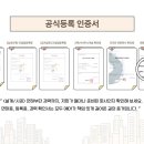 담아건축사사무소 이미지