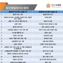 (주)바이오워터
