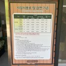 서운산 자연휴양림 일반야영장 이미지