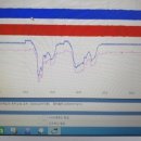 미주카센타 이미지