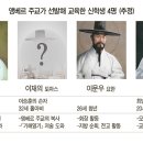 [신 김대건·최양업 전] (17)조선에서의 사제 양성 이미지